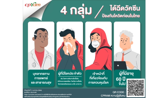 4 กลุ่ม ได้รับวัคซีน ป้องกันโควิดก่อนในไทย