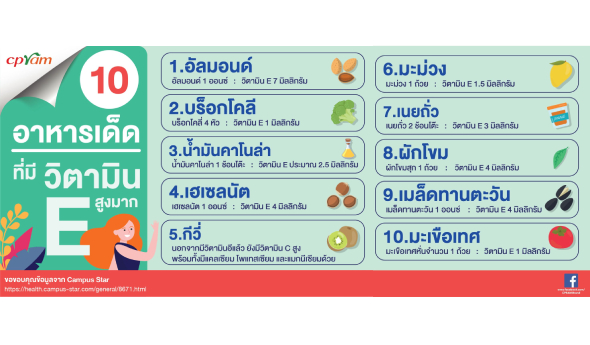 อาหารเด็ด ที่มีวิตามิน E สูงมาก