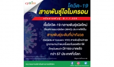 ทำความรู้จักกับ "โควิด-19 สายพันธุ์โอไมครอน"