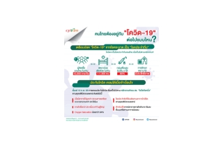 คนไทยต้องอยู่กับโควิด-19 ต่อไปแบบไหน?